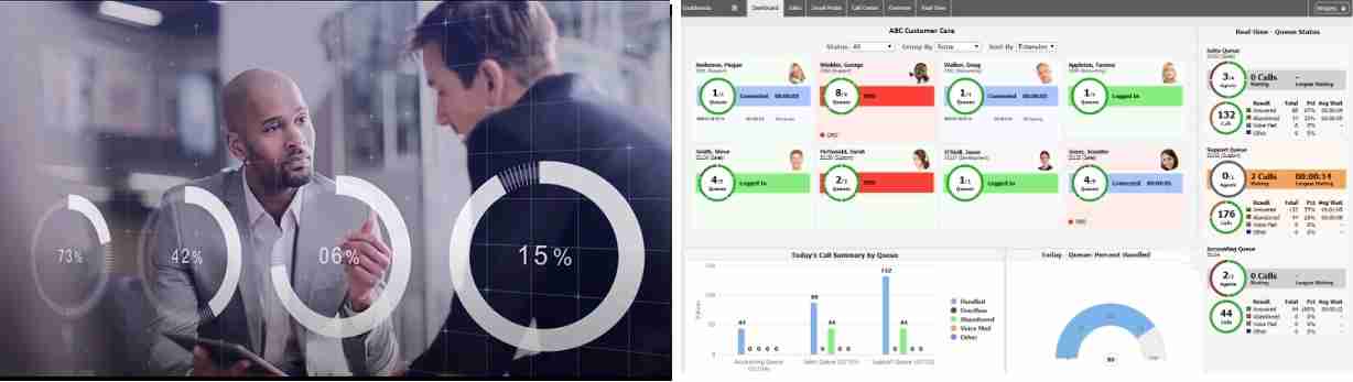 Shadow All In One Analytics